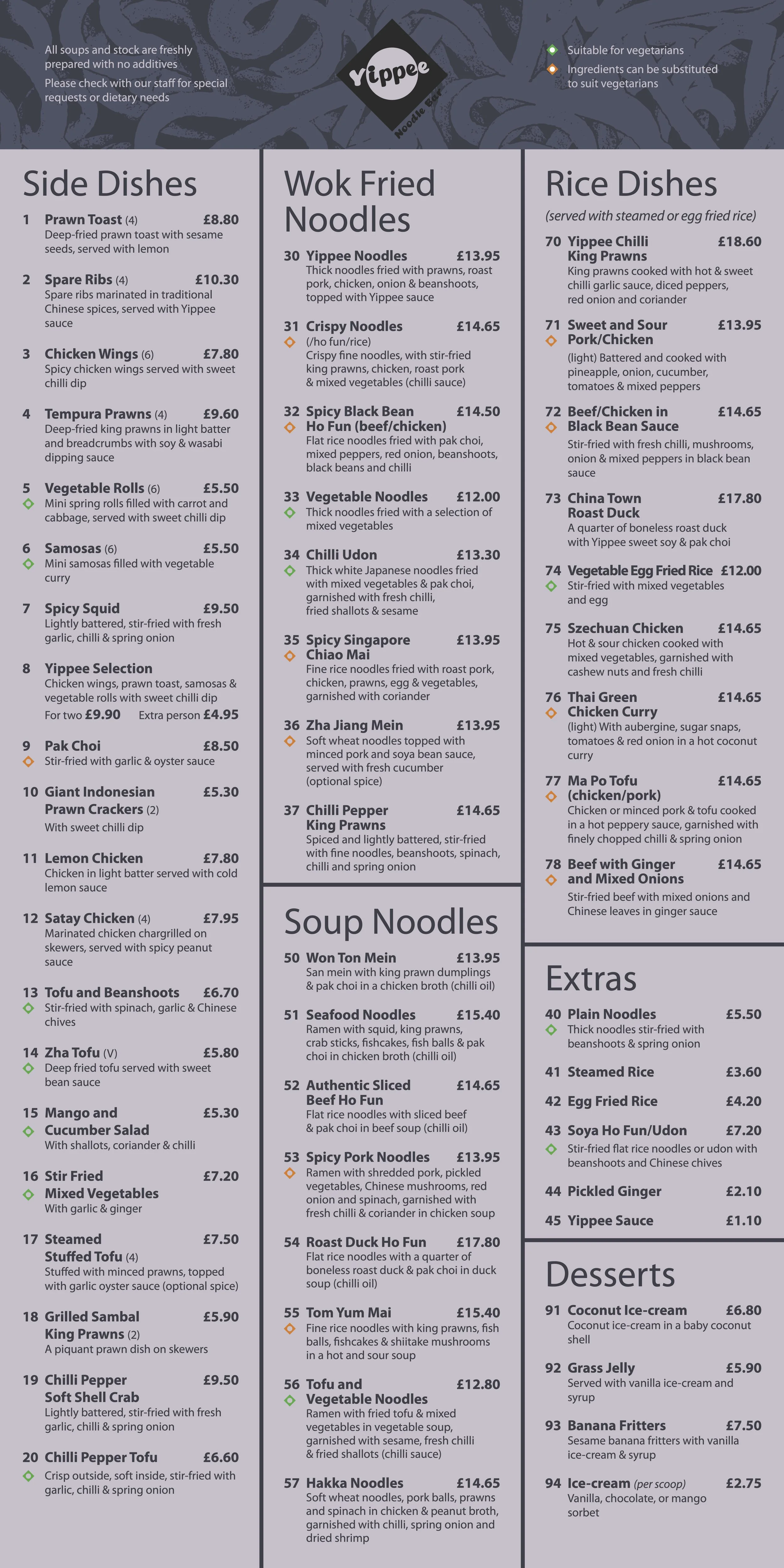 Where is the best sale view menu